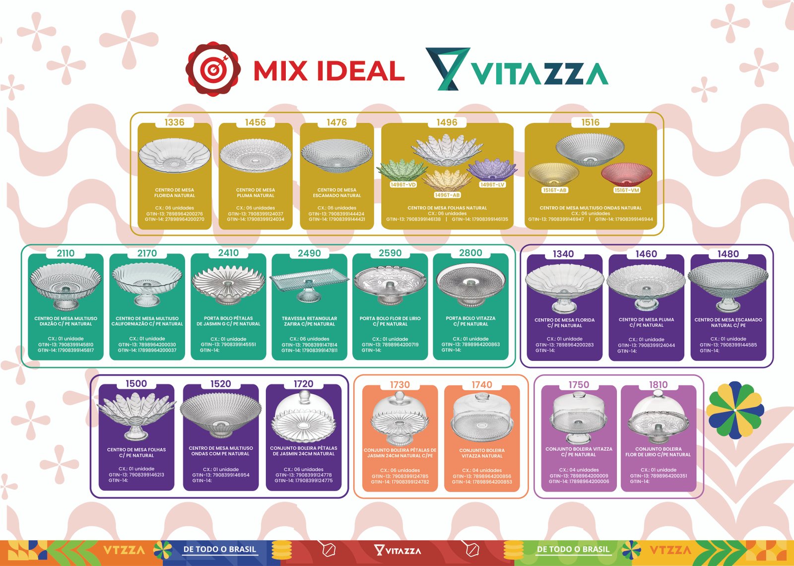 Mix Ideal Vitazza 2